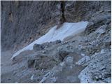 Rifugio Passo Sella - Sassopiatto / Plattkofel